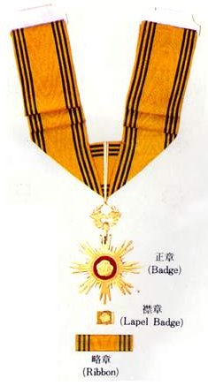 1984 Order of Civil Merit 3rd Class