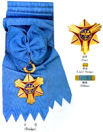 1984 Order of Industrial Service Merit 1st Class