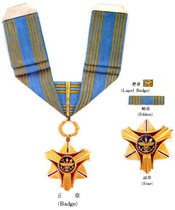 1984 Order of Industrial Service Merit 2nd Class