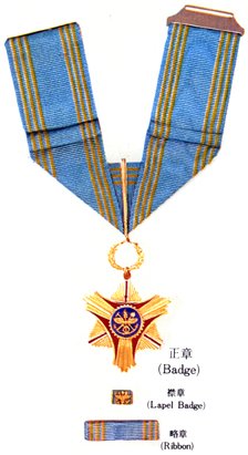 1984 Order of Industrial Service Merit 3rd Class