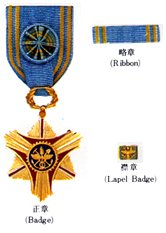 1984 Order of Industrial Service Merit 4th Class