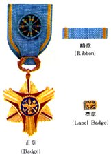 1984 Order of Industrial Service Merit 5th Class