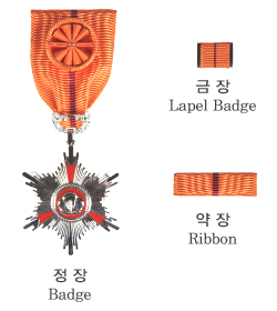 Korean Merit Medals 1984/2001 Series