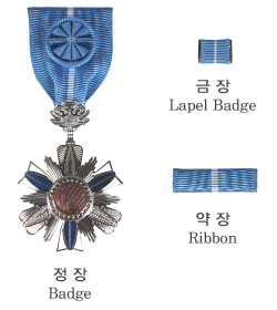 Order of Science and Technology Merit Medal