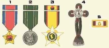 Korean War Ki Jang Medals