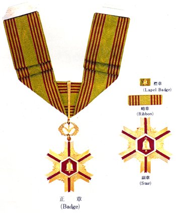 1984 Order of Saemaeul Service Merit 2nd Class