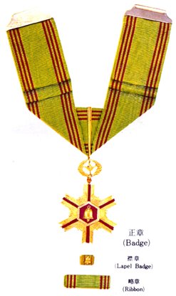 1984 Order of Saemaeul Service Merit 3rd Class
