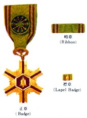 984 Order of Saemaeul Service Merit 4th Class