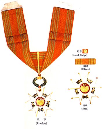 1984 Order of Sports Merit 2nd Class