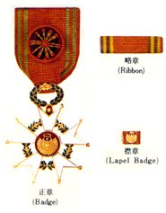 1984 Order of Sports Merit 4th Class